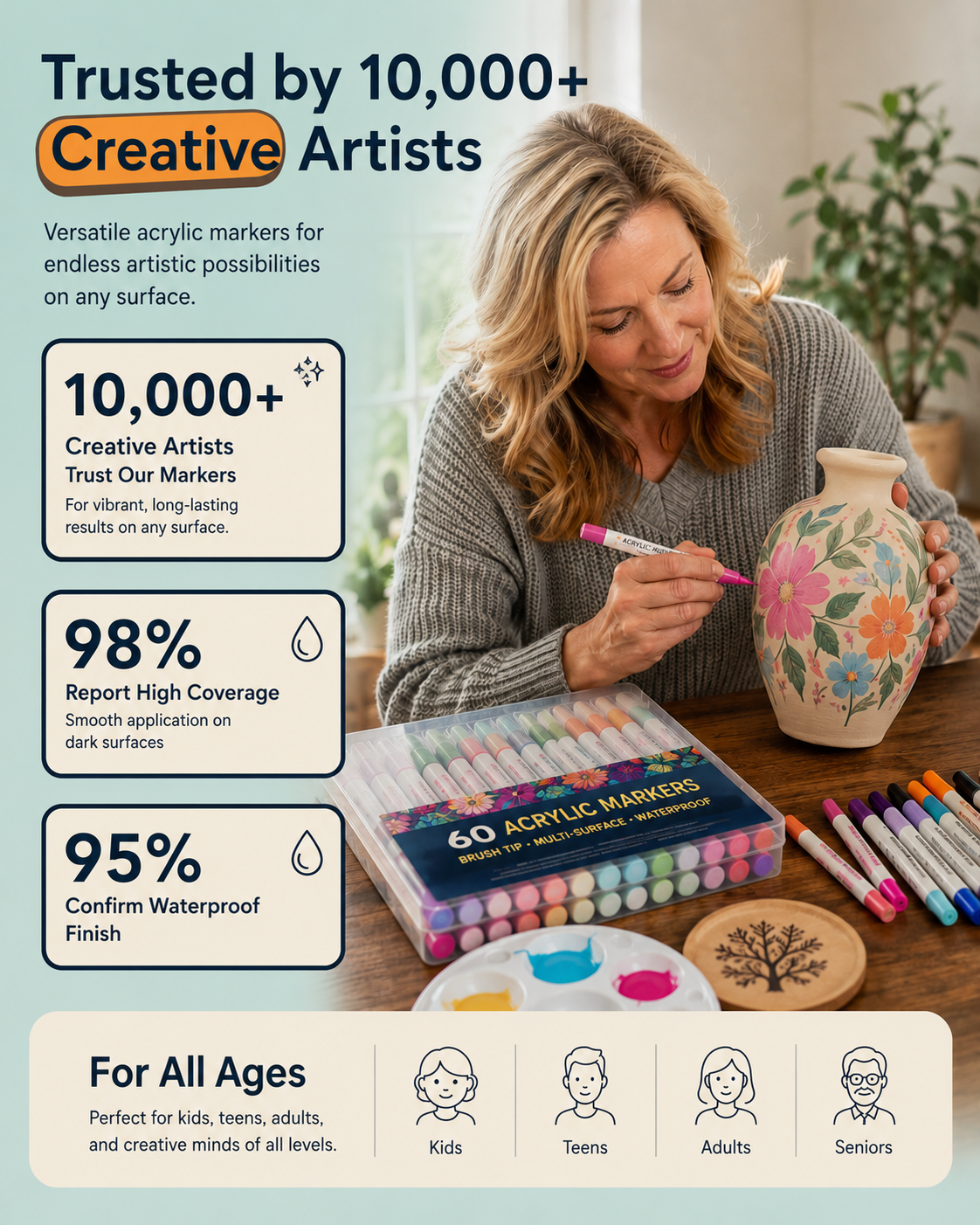 Coloria™ Acrylic Paint Markers