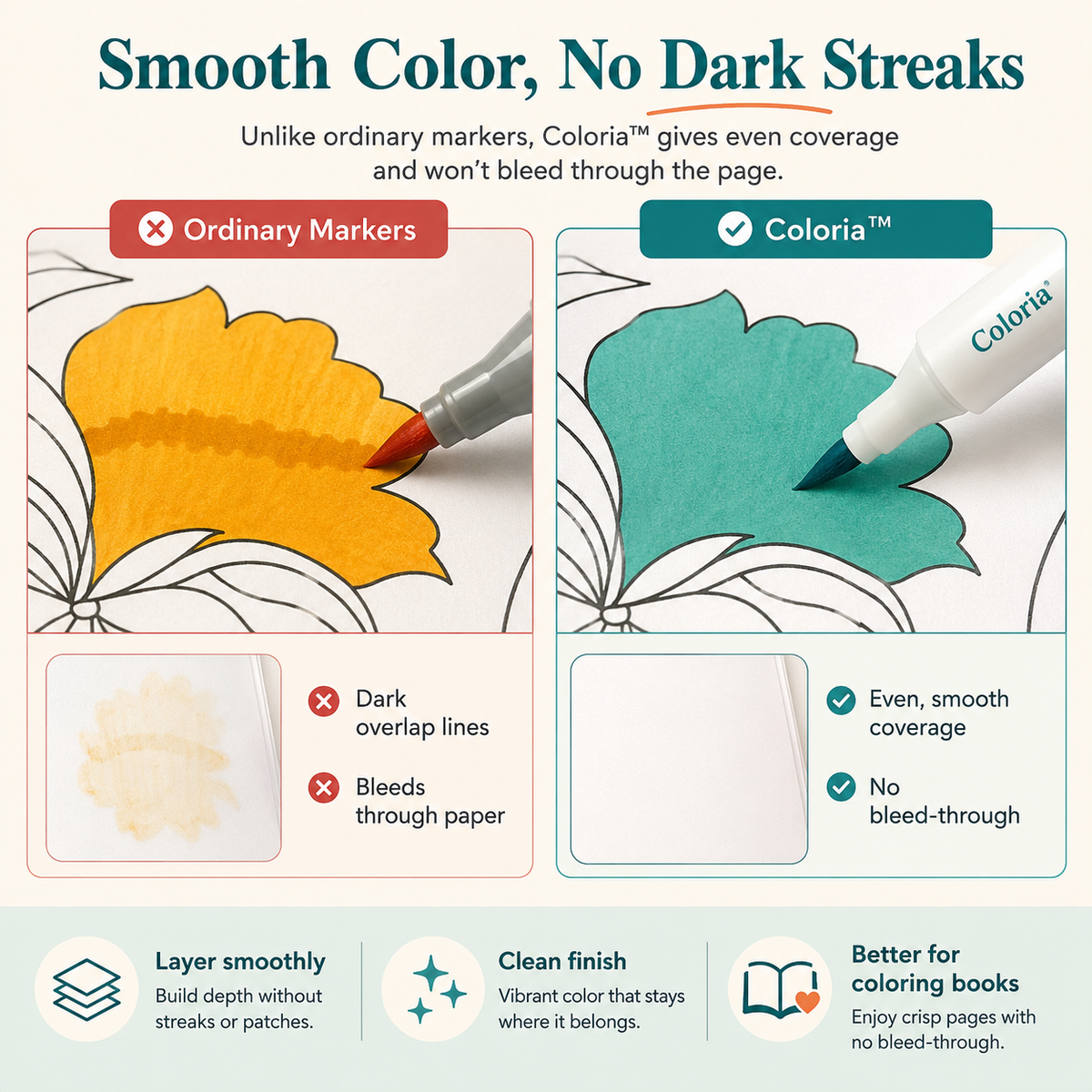 Coloria™ Acrylic Paint Markers