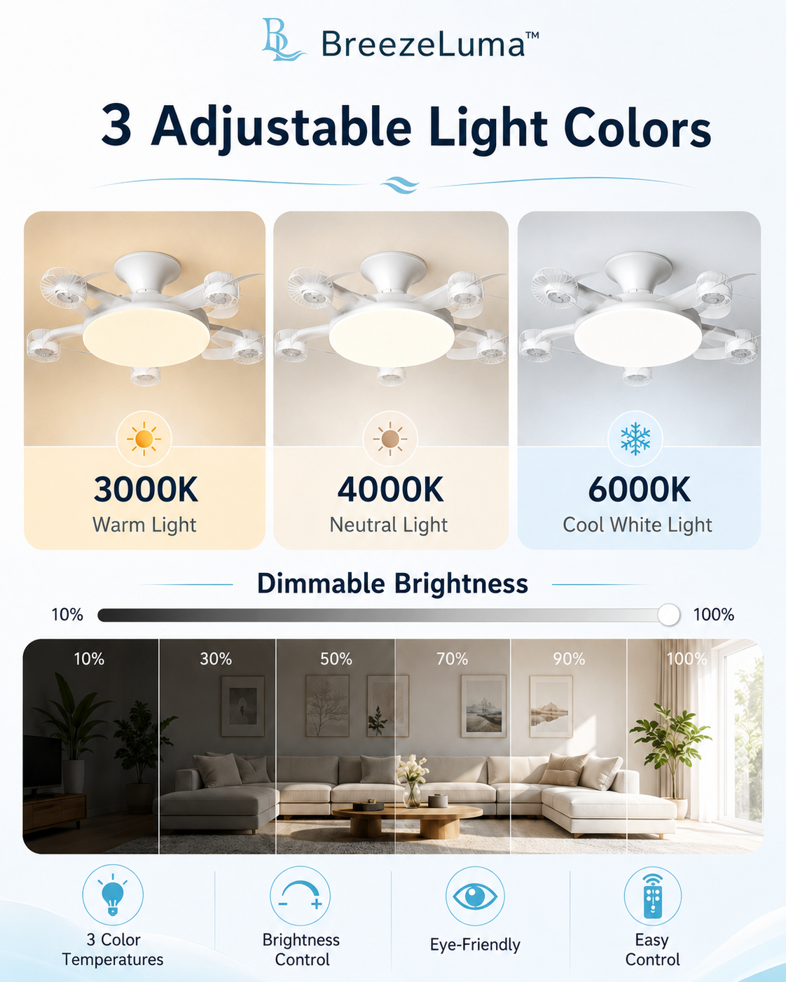 BreezeLuma™ Socket Fan Light