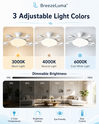 BreezeLuma™ Socket Fan Light