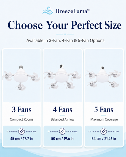 BreezeLuma™ Socket Fan Light